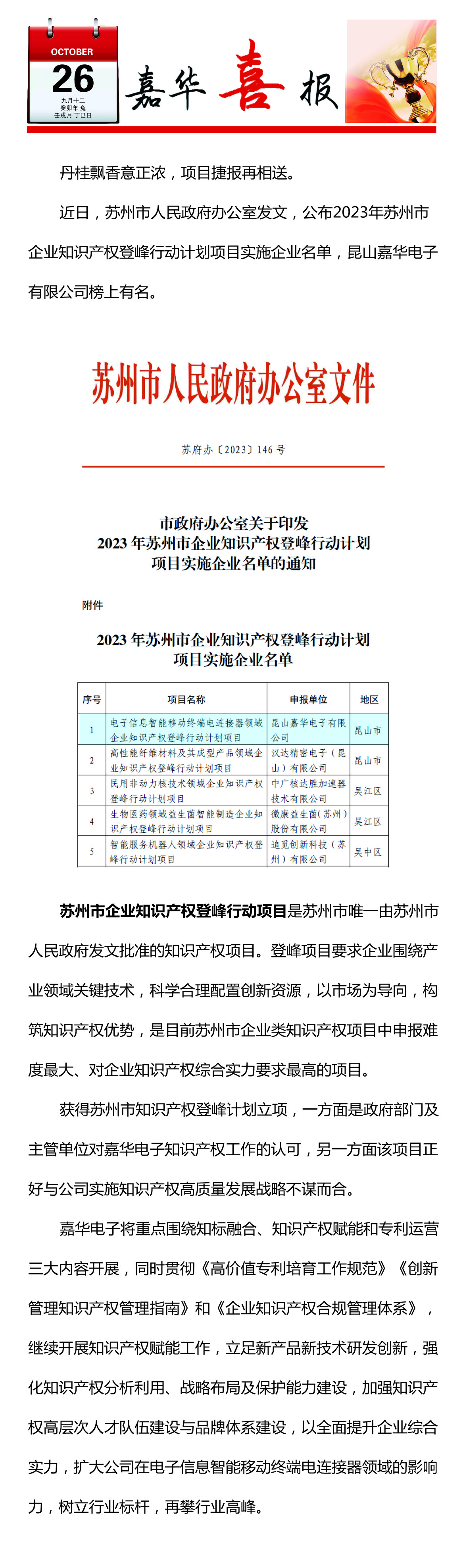 互連科技激勵(lì)創(chuàng)新 知識產(chǎn)權(quán)保駕護(hù)航